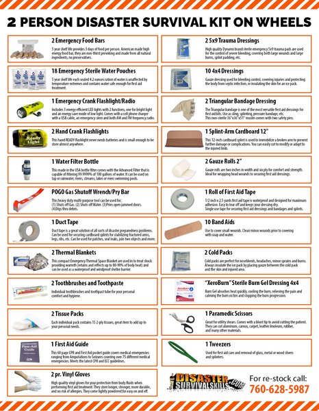 Power Outage Survival Kit (Infographic) - Generator Power