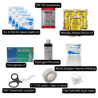 CERT Starter Kit