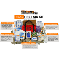 The Real Life-Saving First Aid Kit (All-Purpose | Home | Office | School | Car)